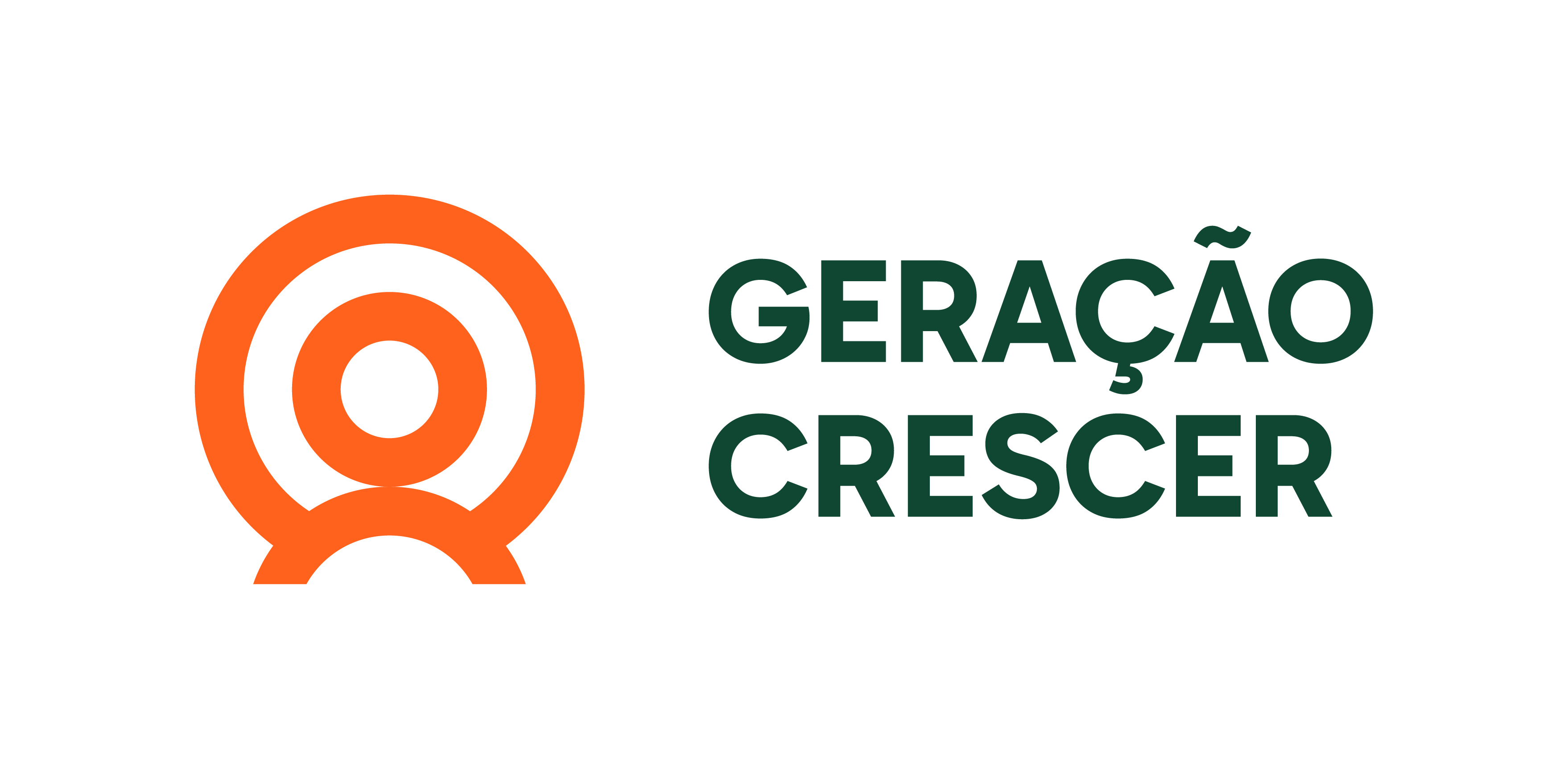 GC